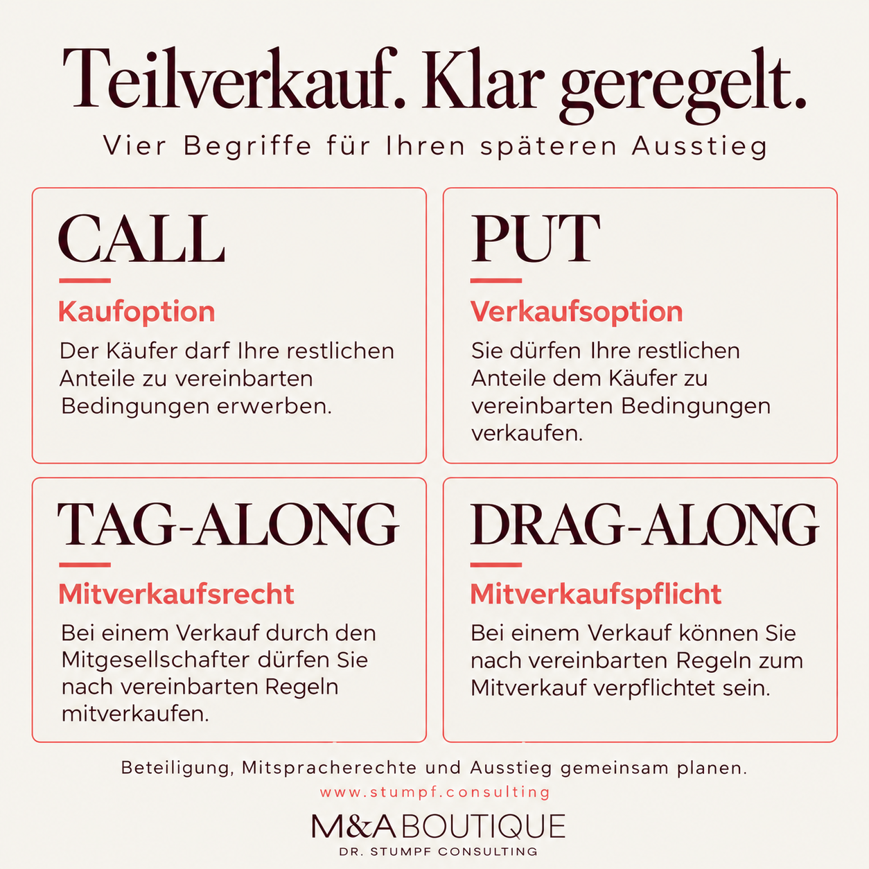 Was neben dem Kaufpreis für Ihren Ausstieg zählt – Schaubild
