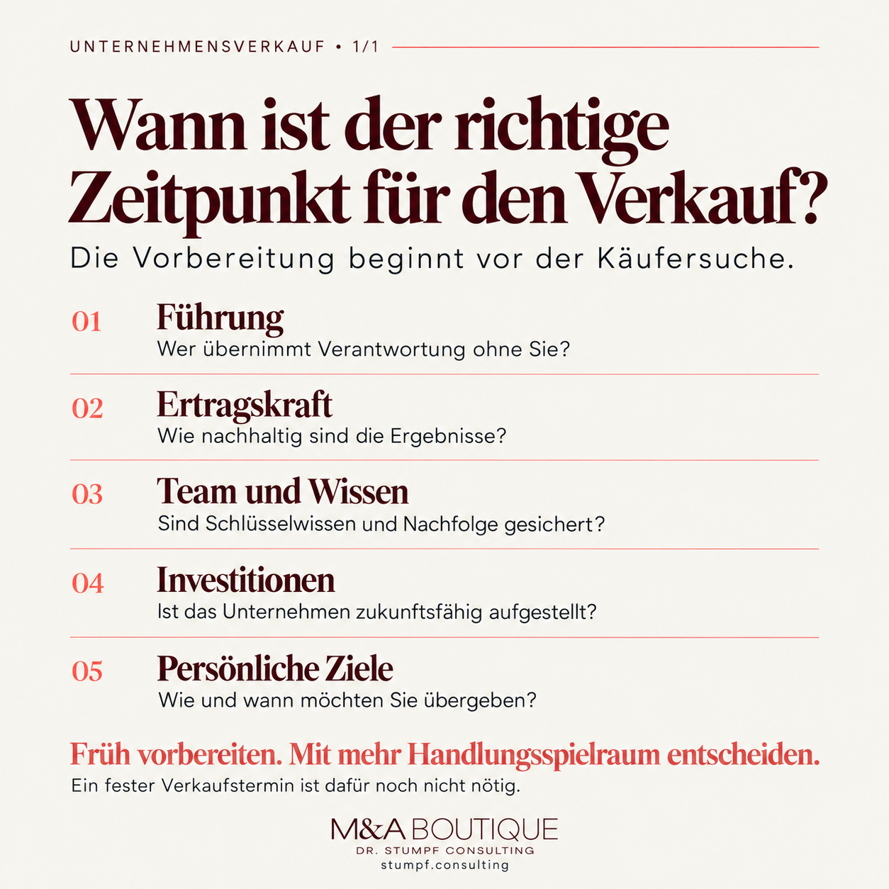 Wann ist der richtige Zeitpunkt für den Verkauf? – Schaubild